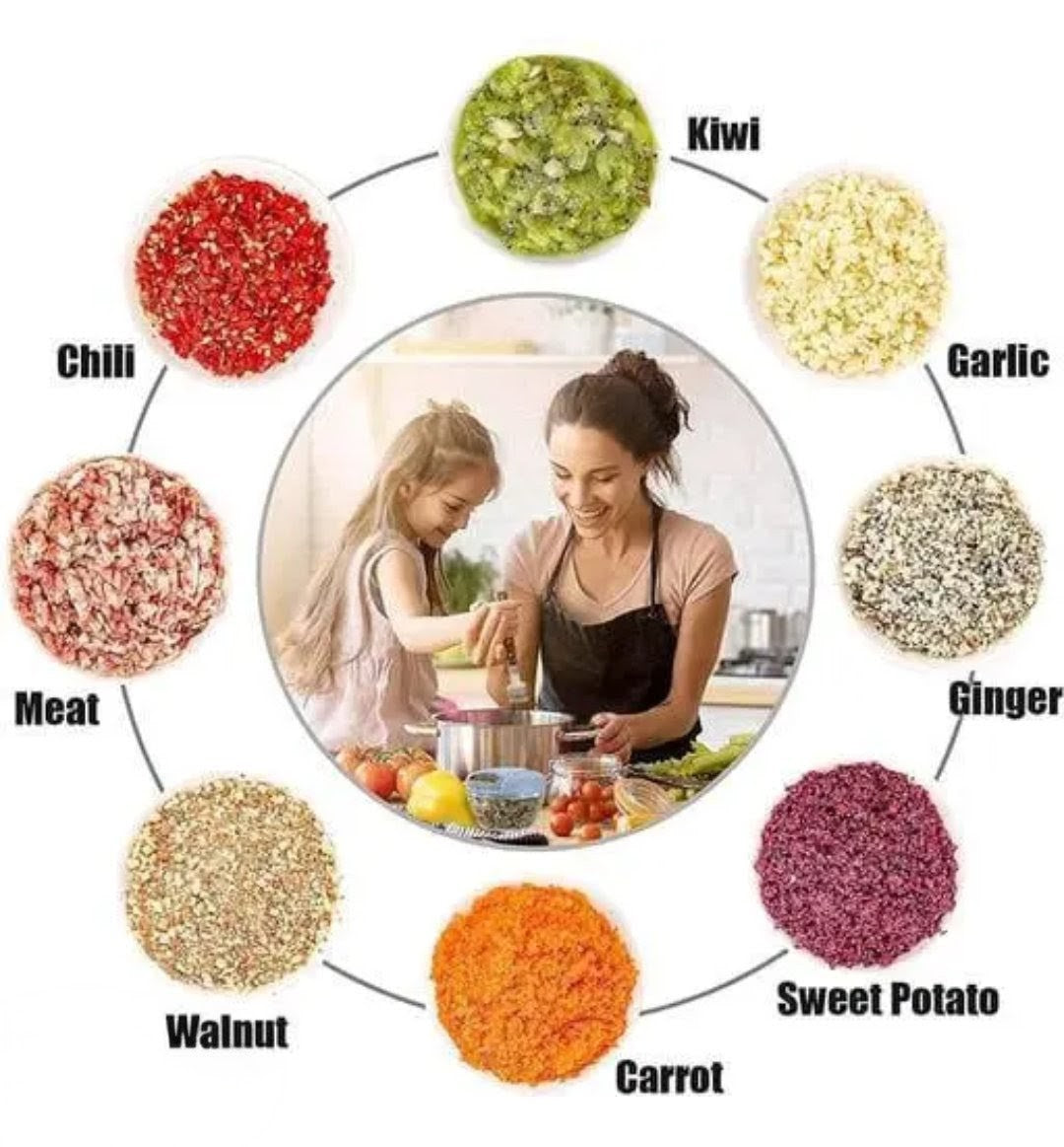 Smart Chopper mixer cut